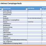 Einzahl Checkliste Campingurlaub