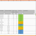 Einzahl Einfacher Projektplan Als Excel Template – Update – Om Kantine