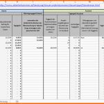 Einzahl Excel Vorlage Reisekosten Kilometergeld &amp; Tagegeld Für