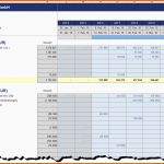 Einzahl Excel Vorlage Rollierende Liquiditätsplanung Auf Wochenbasis