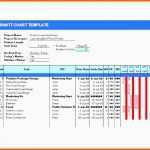 Einzahl organigramm Vorlage Word organigramm Erstellen Openoffice