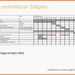 Einzahl Zeitplan Masterarbeit Vorlage Bewundernswert Pu 2014 Ppt