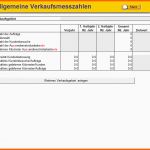 Einzigartig Anteil Berechnen Excel Prozentrechnung Beispiel