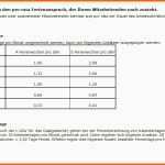 Einzigartig Einzigartig 29 Beispielekündigung Beim Arbeitgeber Vorlage