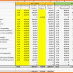 Einzigartig Excel Vorlage Projekt Kalkulation Controlling Pierre Tunger