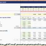 Einzigartig Excel Vorlage Rollierende Liquiditätsplanung Auf Tagesbasis