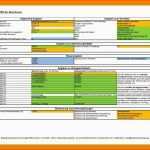 Einzigartig Handbuch Excel Vorlage Nebenkosten Basis Nebenkosten