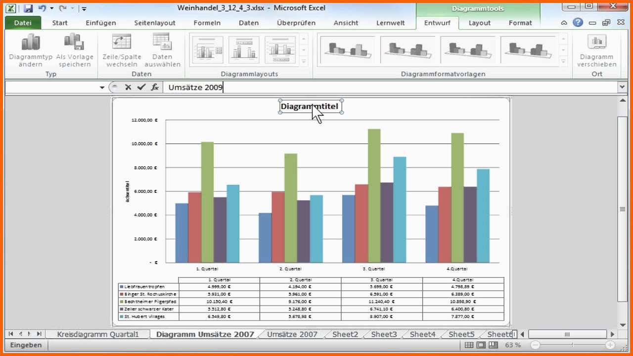 32 atemberaubend Excel Diagramm Vorlage Download ...