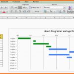 Einzigartig Kostenlose Vorlage Für Gantt Diagramme In Excel
