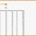 Einzigartig Kreditberechnung Mit Excel Download Chipzinsen Berechnen