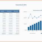 Einzigartig Stundenerfassung Excel