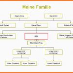 Empfohlen Alzheimer Aktiv Ideen Und Praktische Tipps Zur