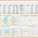 Empfohlen Excel Vorlagen Handwerk Kalkulation Kostenlos Schönste