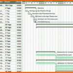 Empfohlen Gantt Diagramm Google