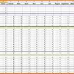 Empfohlen Haushaltsbuch Excel Vorlage Best Spartipp Haushaltsbuch