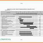 Empfohlen Monthly Health and Safety Report Template Printable