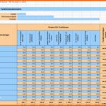 Empfohlen Partnersuche De Premium Mitgliedschaft Vorlage