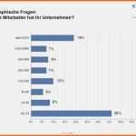 Empfohlen Standardisierter Fragebogen Vorlage Luxus Schön