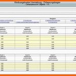 Empfohlen Vermietung Und Verpachtung – Arbeitshilfen In Der Nwb