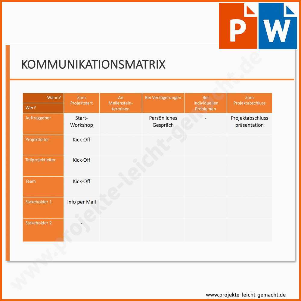 Empfohlen Vorlage Kommunikationsmatrix