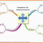 Erschwinglich 15 Mindmap Vorlage Leer