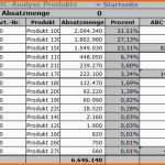 Erschwinglich Abc Analyse Excel Vorlage