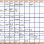 Erschwinglich Arbeitsplan Vorlage Excel – Gehen