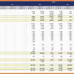 Erschwinglich Finanzplan Vorlage Excel – De Excel