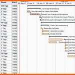 Erschwinglich Gantt Diagramm Excel Vorlage Stunden Am Besten Download