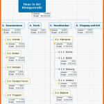 Erschwinglich Projektstrukturplan Vorlage