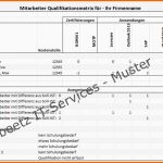 Erstaunlich Bewerberauswahl Mit Der Excel Bewerbermatrix Vereinfachen