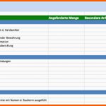 Erstaunlich Kostenlose Excel Vorlagen Für Bauprojektmanagement