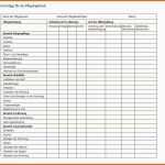 Erstaunlich Krankenpflege Tabellen Und Diagramme › Tipps Anleitungen