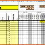 Erstaunlich Tilgungsplan Erstellen Excel Vorlage – De Excel