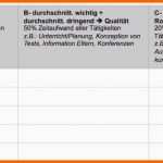 Erstaunlich Zeitmanagement Im Schulalltag – Blog Lehrermarktplatz