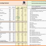 Exklusiv 11 formlose Gewinnermittlung Kleinunternehmer Vorlage