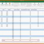 Exklusiv Arbeitszeitkonto Excel Vorlage Niedliche Mitarbeiter