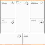 Exklusiv Business Model Canvas Vs Business Plan