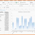 Exklusiv Excel Diagrammvorlagen Wiederverwenden