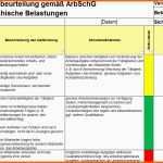 Exklusiv Gefährdungsbeurteilung Psychische Belastung Fragebogen