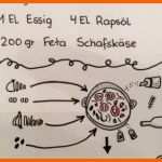 Exklusiv Kochbuch Vorlage Basic Kochbuch Gestalten Vorlagen Design