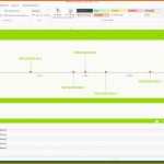 Exklusiv Meilensteinplan Excel Vorlage Meilenstein Zeitachse