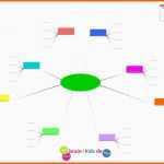 Exklusiv Mindmap Free Download