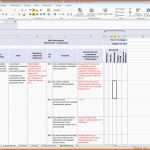 Exklusiv Risikoanalyse Excel Vorlage – De Excel