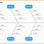 Fabelhaft 20 ishikawa Diagramm Vorlage