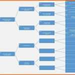Fabelhaft 45 Einzigartig Stammbaum Vorlage 8 Generationen Modelle