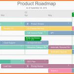 Fabelhaft Aufbau Und Inhalte Einer Roadmap Und Beispiele – Roadmap