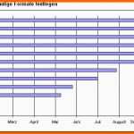 Fabelhaft Excel Diagramm Vorlage – Xcelz Download