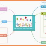 Fabelhaft Kostenlose Mindmap Vorlagen Für Veranstaltungsplan