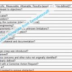 Fabelhaft Lessons Learned Template In Microsoft Excel